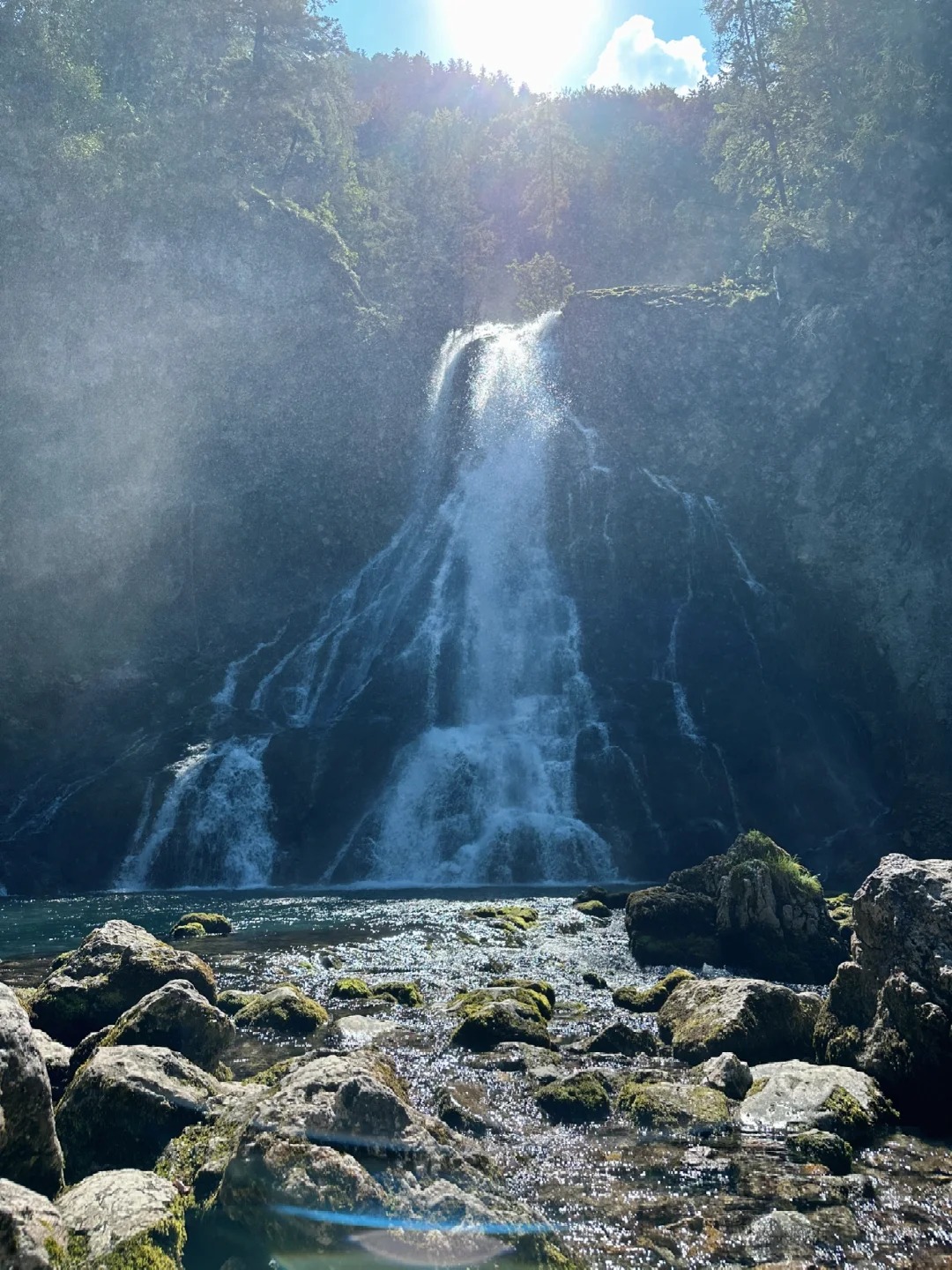 Gollinger Wasserfall