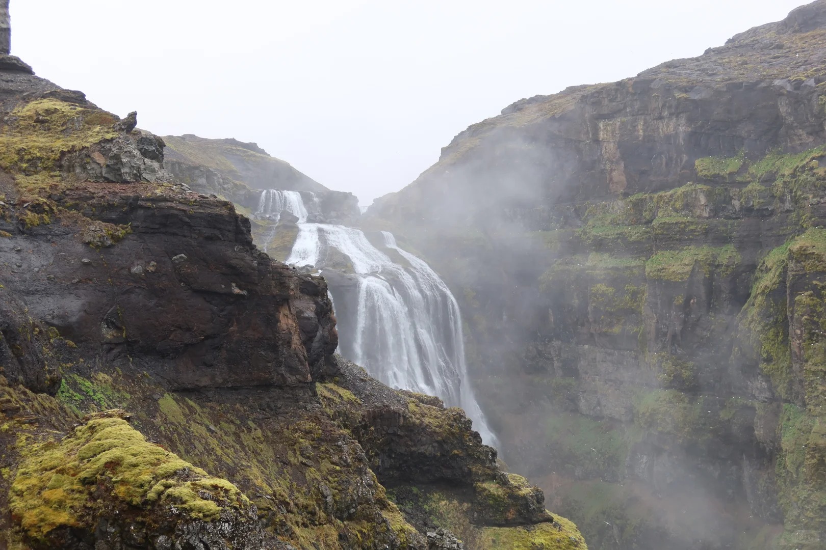 Glymur